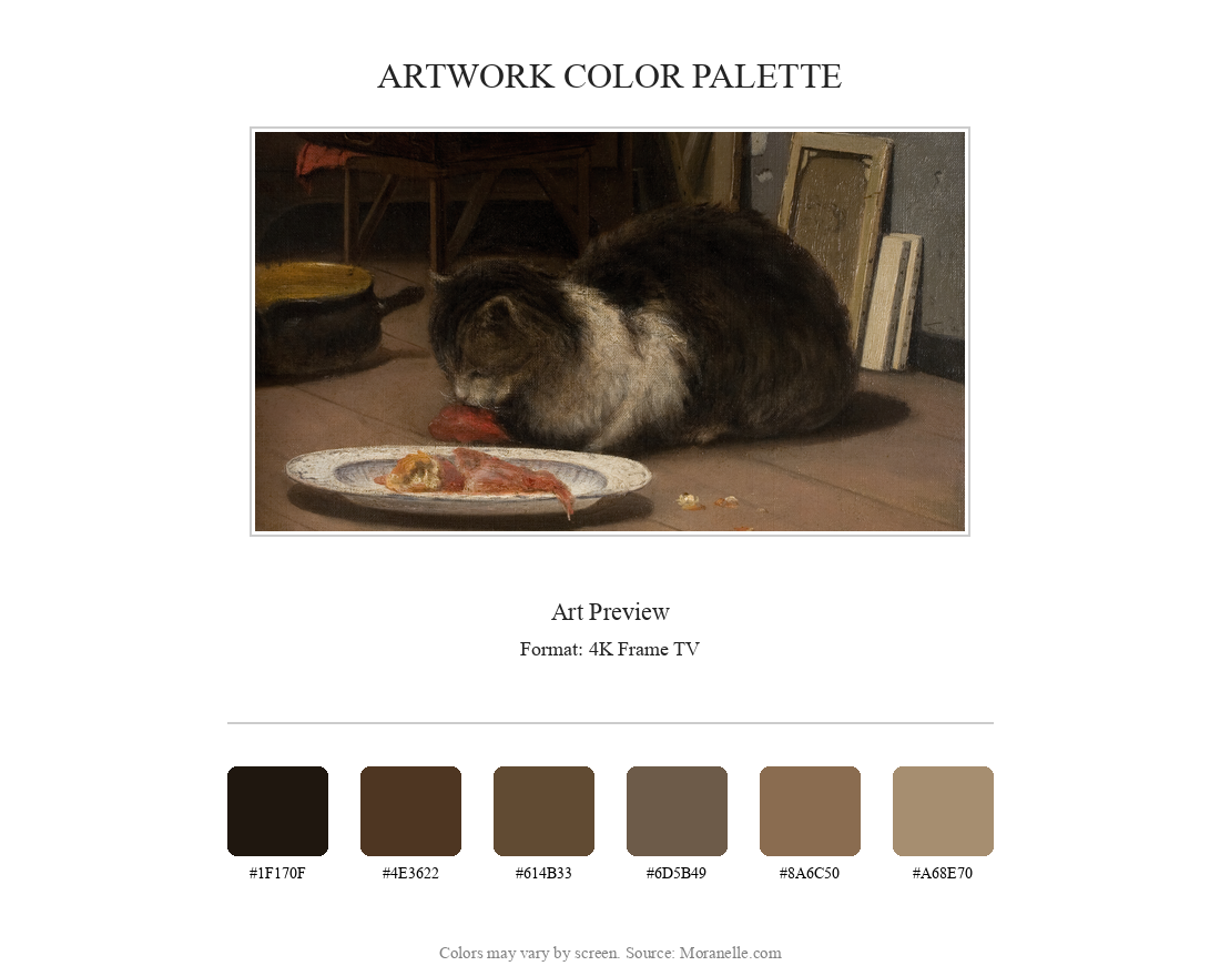 David Jacobsen, Katten i atelieret – curated color palette inspired by the original artwork, ideal for home decor coordination.