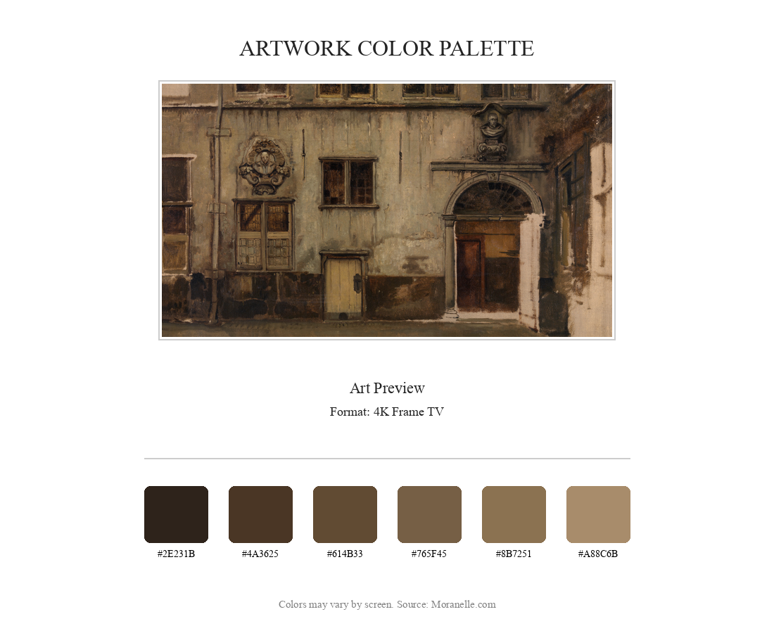 Henri Leys Binnenplaats van Het Huis van Christoffel Plantin - curated color palette inspired by the original artwork, ideal for home decor coordination.